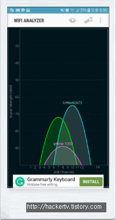 핸드폰에서 가장 속도가 빠른 와이파이(wifi) 찾는 방법 (와이파이 속도 측정)